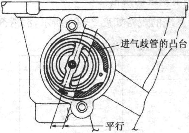 七、4G64型發(fā)動(dòng)機(jī)冷卻系統(tǒng)的維修